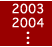 2003年、2004年・・・